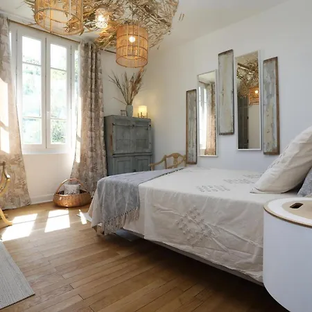 Homestay Demeure Urbaine Romans-sur-Isere